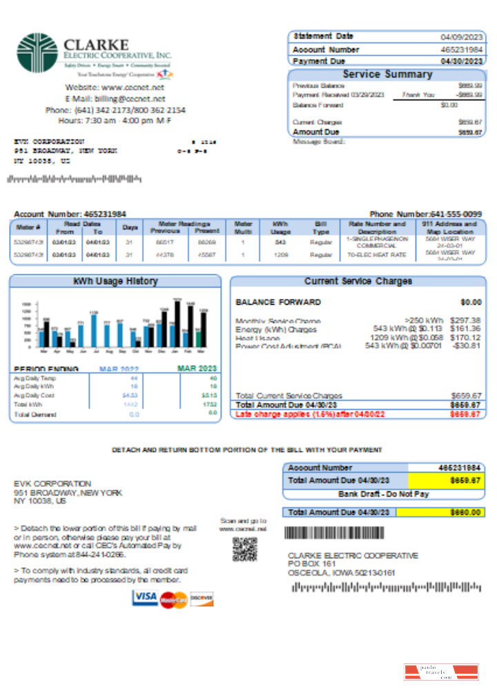 Clarke Electric Co Op Inc utility business bill, SCR PSD template